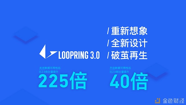 小冯：BTC、ETH多头蓄势待发 企稳阻力压制将加速上行